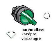 ZB5-AD501